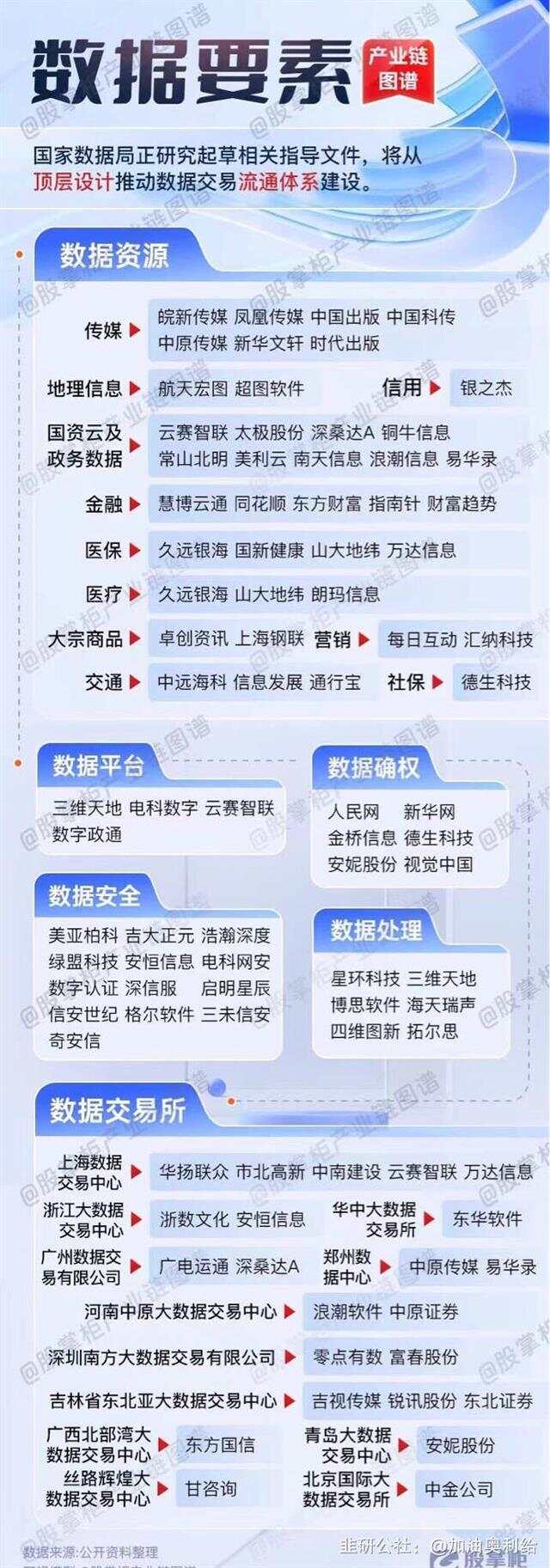 關(guān)于4887掛掛牌資料圖的庫(kù)存，全面解析與SEO優(yōu)化策略，關(guān)于4887掛掛牌資料圖的庫(kù)存解析與SEO優(yōu)化策略探討