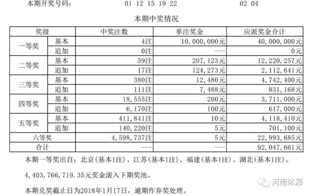 揭秘新奧歷史開獎結果公布，走向未來的幸運之門（2025年回顧），揭秘新奧歷史開獎結果，幸運之門開啟，展望未來（2025年回顧）