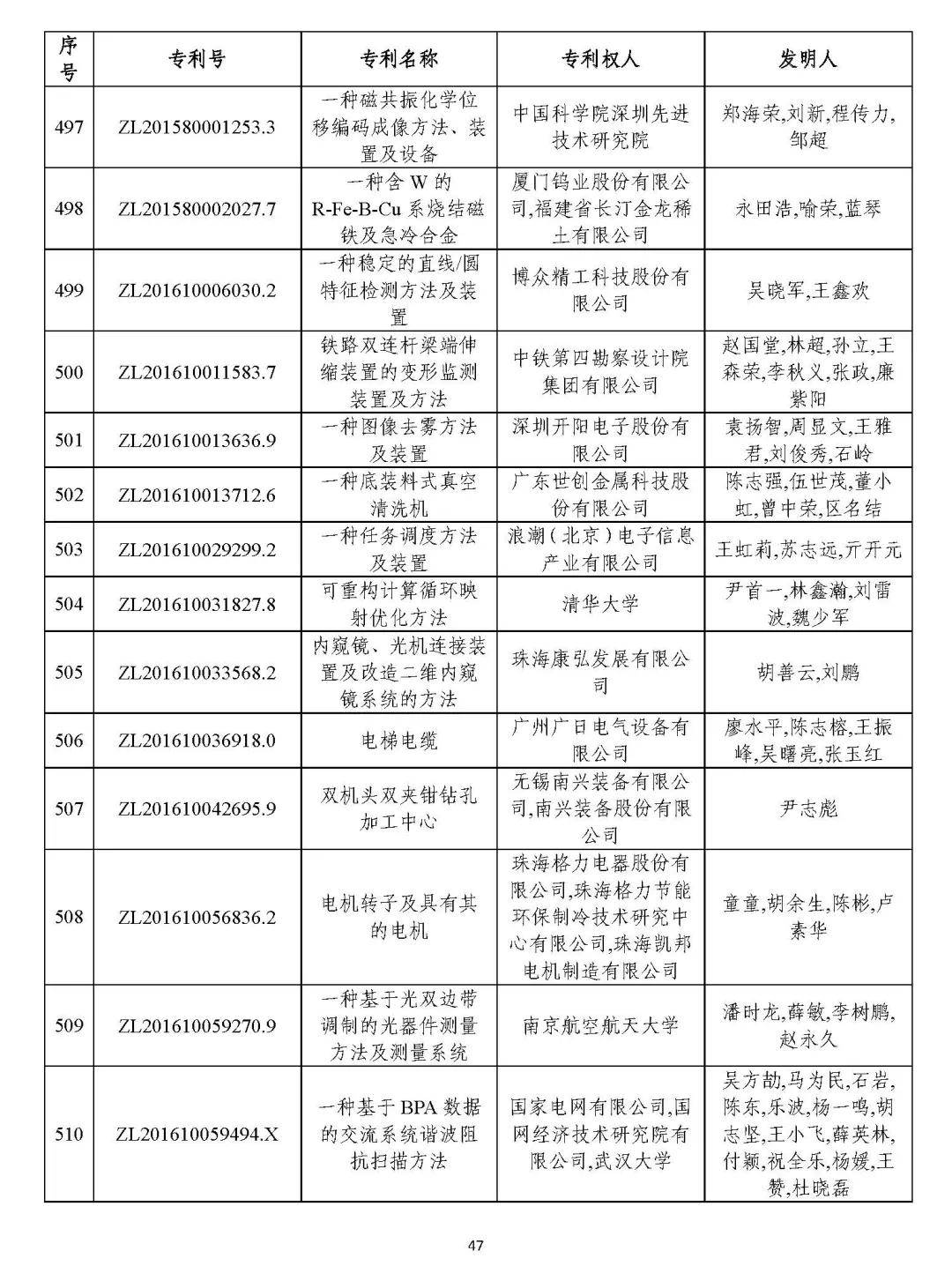 香港最早最快最全的開獎結果解析，香港最新開獎結果全方位解析