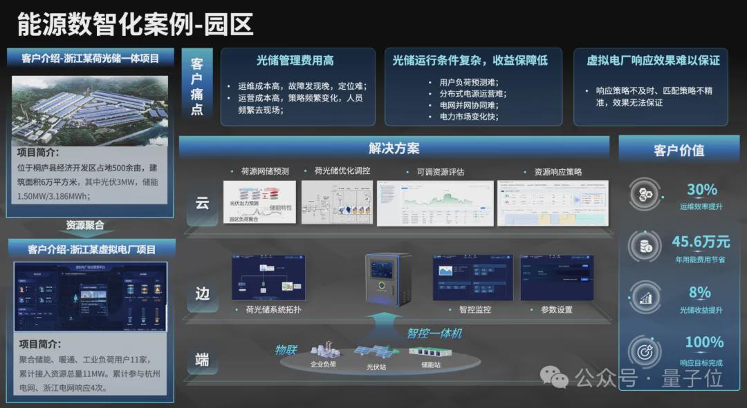 新奧2025資料大全，全面解析與深度探索，新奧2025資料大全，全面解析與深度探索揭秘