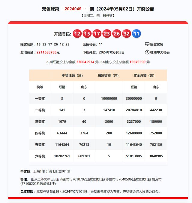 2025新奧歷史開獎記錄