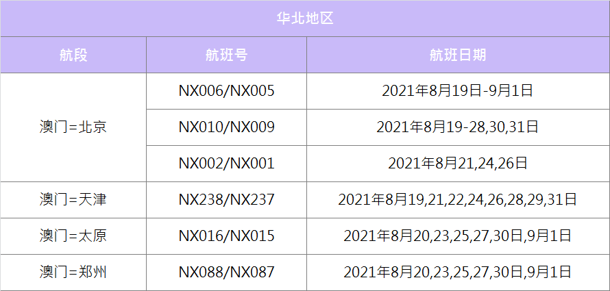 澳門2025最新碼表，全面解讀與SEO優(yōu)化策略，澳門2025最新碼表全面解讀與SEO策略優(yōu)化指南