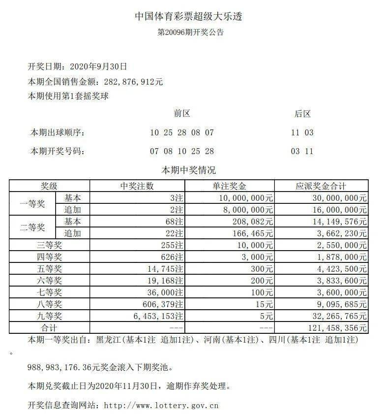 新澳六開彩天天開好彩資料解析，1783期精彩回顧與展望，新澳六開彩1783期精彩回顧與展望，天天好彩資料解析