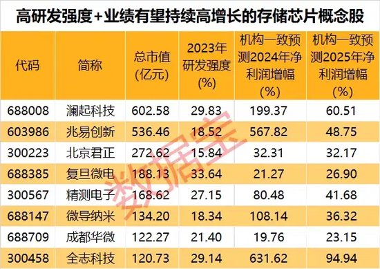 揭秘2025年天天彩精準(zhǔn)資料，掌握未來(lái)彩票走向的秘訣，揭秘未來(lái)彩票走向，2025年天天彩精準(zhǔn)資料大揭秘！