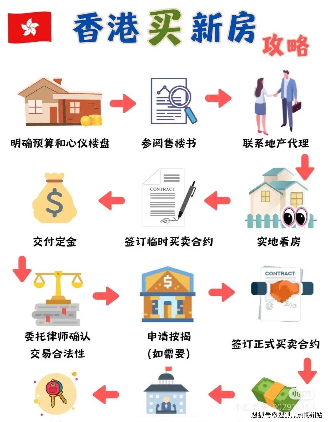揭秘4949香港最快開獎(jiǎng)六盒寶典，獨(dú)家秘笈助你贏取大獎(jiǎng)！，揭秘香港最快開獎(jiǎng)六盒寶典，獨(dú)家秘笈助你贏大獎(jiǎng)！
