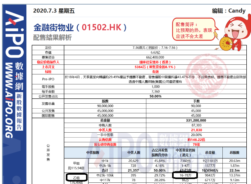 2025年新澳天天彩資料查詢指南，2025年新澳天天彩資料查詢指南，全面解析與實(shí)用指南