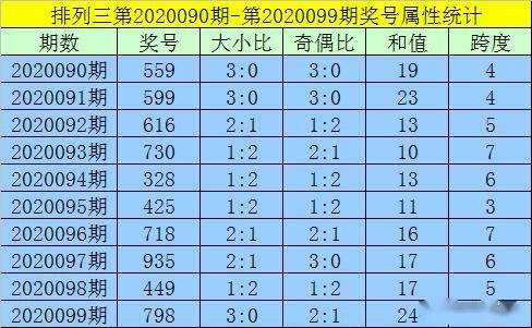 澳門(mén)一碼一碼精準(zhǔn)預(yù)測(cè)與河南地區(qū)的獨(dú)特解讀，澳門(mén)一碼精準(zhǔn)預(yù)測(cè)與河南地區(qū)的獨(dú)特解讀揭秘