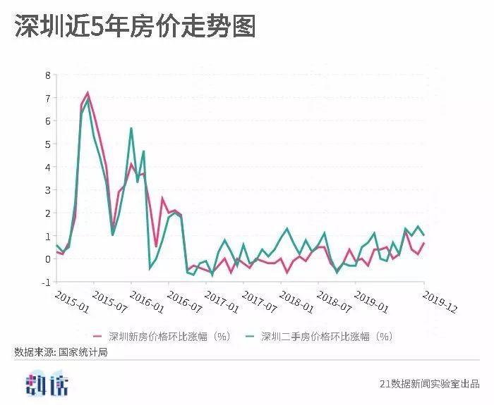 新澳開獎結(jié)果走勢圖近50期分析與預(yù)測，新澳開獎結(jié)果走勢圖近50期分析與預(yù)測，揭秘未來趨勢