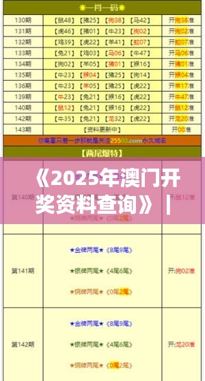 新澳門2025搖號(hào)記錄表詳解，新澳門2025搖號(hào)記錄表全面解析