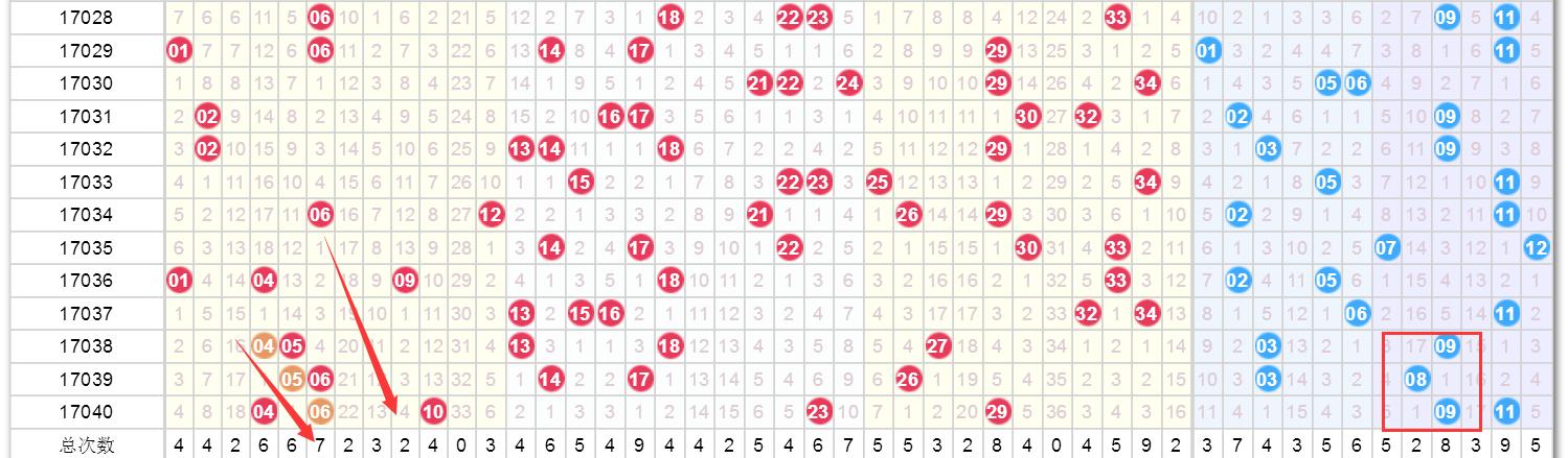 澳門彩票開獎結(jié)果查詢表 2025年天天更新版，澳門彩票開獎結(jié)果查詢表（每日更新版 2025年）