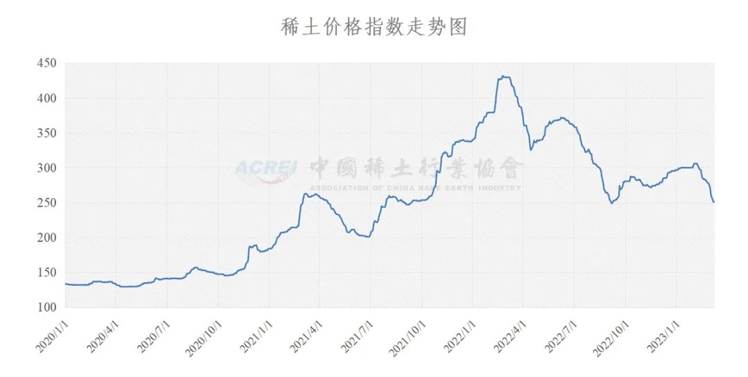 揭秘新奧歷史開獎(jiǎng)記錄走勢(shì)圖，預(yù)測(cè)未來的趨勢(shì)與策略（至2025年），揭秘新奧歷史開獎(jiǎng)記錄走勢(shì)圖，預(yù)測(cè)未來趨勢(shì)與策略至2025年詳解