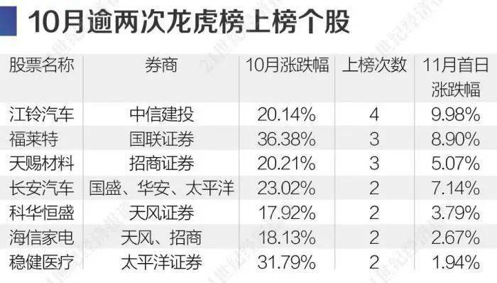 揭秘精準(zhǔn)三肖三碼，揭秘背后的秘密與策略，揭秘精準(zhǔn)三肖三碼背后的秘密與策略解析