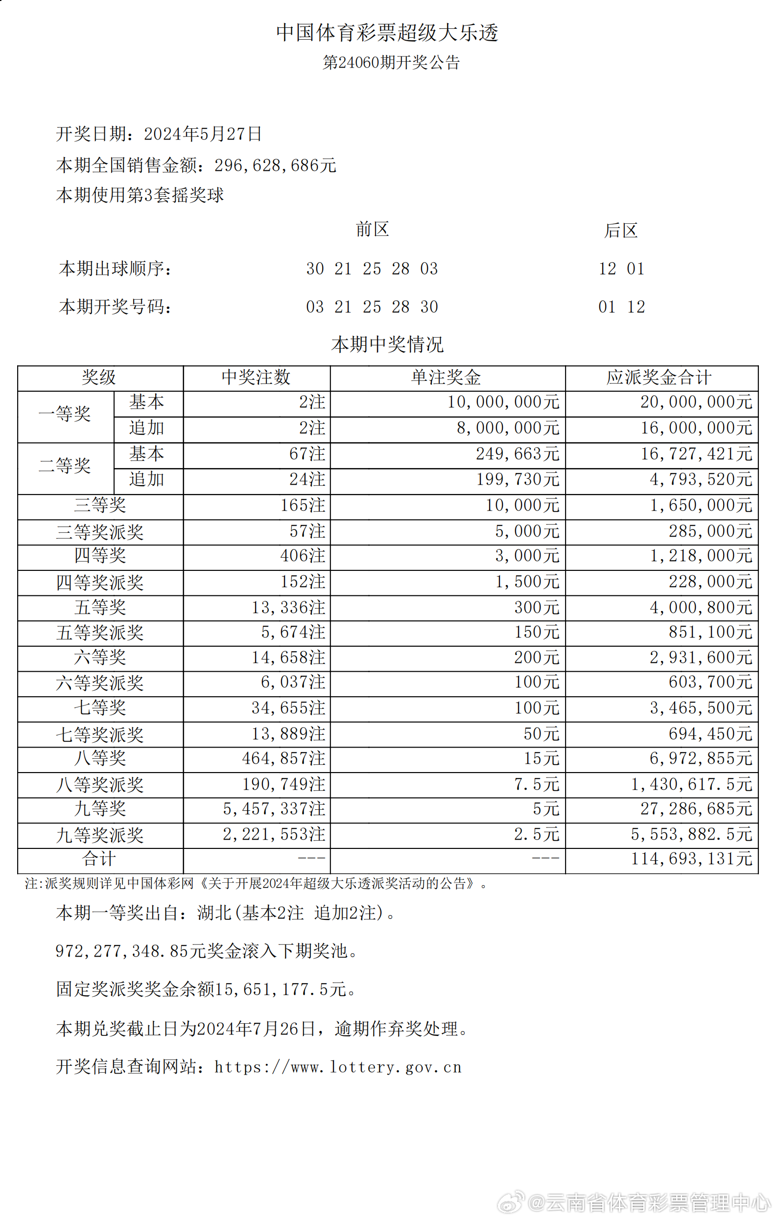 揭秘2025新澳開(kāi)獎(jiǎng)記錄決策資料解釋——全面解讀彩票背后的秘密，揭秘彩票背后的秘密，全面解讀2025新澳開(kāi)獎(jiǎng)記錄決策資料解釋