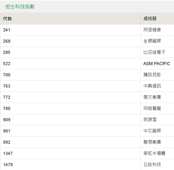 如何查詢2025新奧開彩記錄——全面指南，全面指南，如何查詢2025新奧開彩記錄