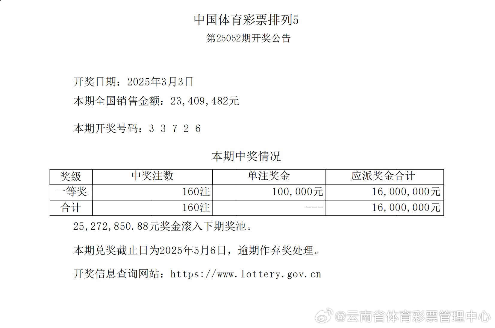 揭秘555525oom王中王開獎(jiǎng)結(jié)果號(hào)碼——全面解析與獨(dú)家洞察，獨(dú)家揭秘，555525oom王中王開獎(jiǎng)結(jié)果號(hào)碼全面解析與獨(dú)家洞察