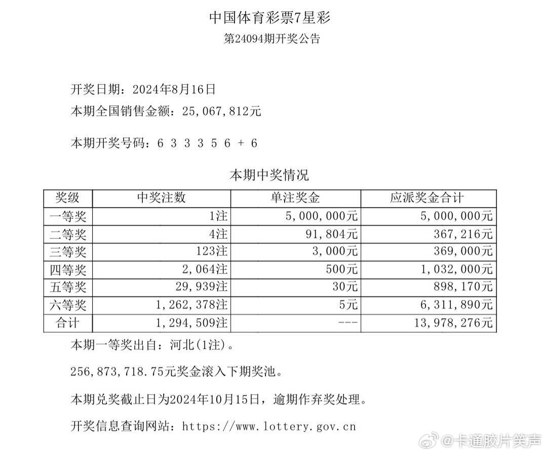 新澳門今晚上芳草地開獎(jiǎng)結(jié)果數(shù)字——揭開神秘面紗的盛宴，澳門今宵芳草開獎(jiǎng)揭曉，神秘?cái)?shù)字盛宴