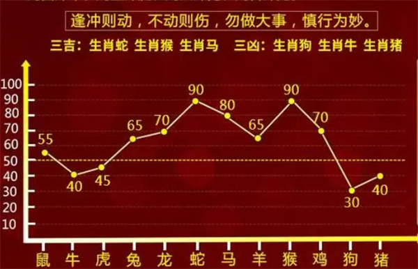 揭秘最準一肖一碼，真相背后的秘密，準確率高達100%！，揭秘真相，百分百準確率的一肖一碼神秘面紗