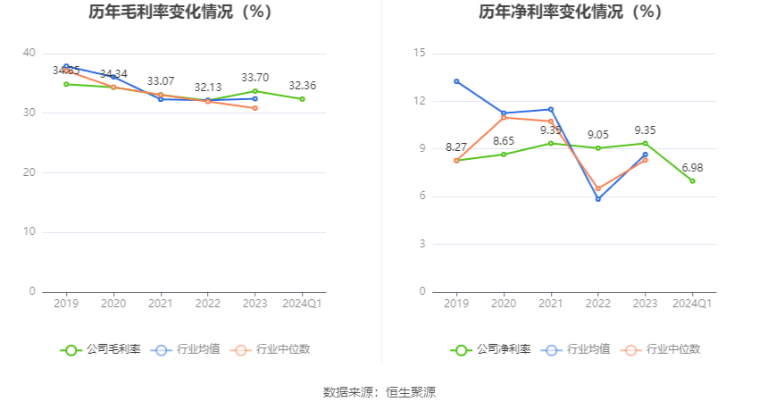 澳門六和彩資料查詢2024年免費查詢指南，01-32期全方位解析，澳門六和彩資料查詢指南，2024年免費查詢解析，涵蓋期數(shù)全方位分析