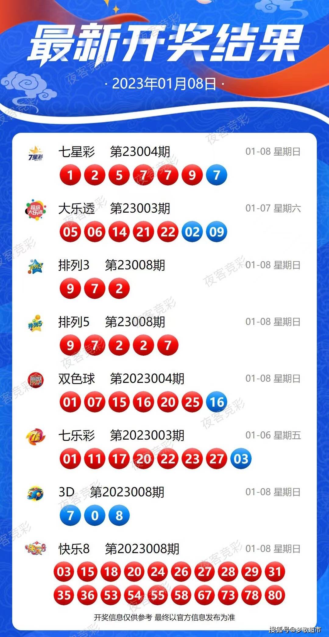 新澳今晚9點35分開獎結果揭曉，揭秘彩票背后的秘密，新澳彩票開獎揭秘，今晚9點35分背后的秘密揭曉