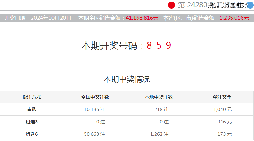 澳門彩票開獎(jiǎng)結(jié)果，探索未來(lái)的幸運(yùn)之門（2024年澳門六今晚開獎(jiǎng)?lì)A(yù)告），澳門彩票開獎(jiǎng)結(jié)果，探索幸運(yùn)之門預(yù)告（2024年六今晚開獎(jiǎng)?lì)A(yù)告）
