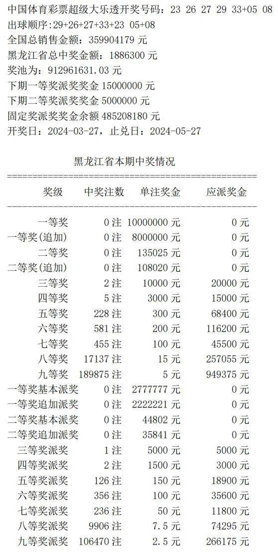 揭秘7777788888王中王中王開獎(jiǎng)背后的秘密與策略，揭秘王中王中王彩票開獎(jiǎng)背后的秘密與策略