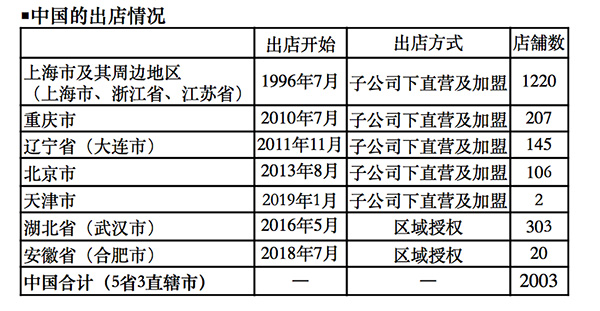 澳門彩票的未來展望，精準(zhǔn)預(yù)測(cè)與策略分析到2025年，澳門彩票未來展望，至2025年的精準(zhǔn)預(yù)測(cè)與策略分析