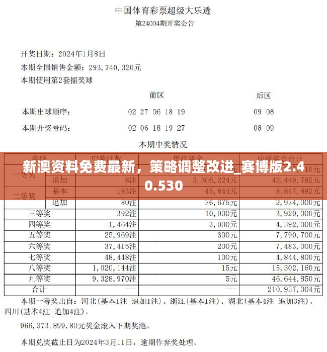 揭秘2024年新澳開獎結(jié)果，全面解析與預(yù)測，揭秘與預(yù)測，2024年新澳開獎結(jié)果全面解析及預(yù)測報告