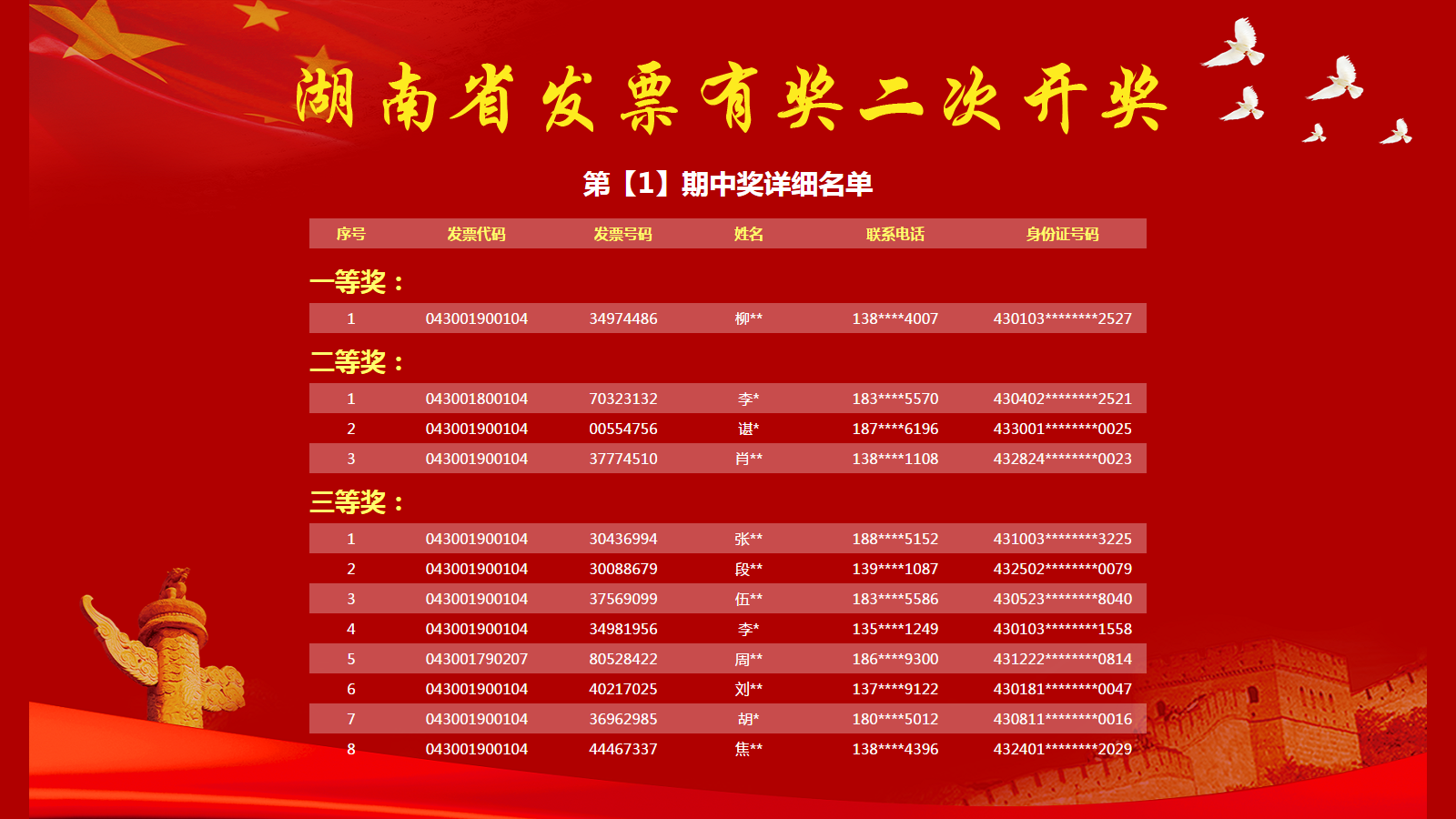 新澳門今期開獎結(jié)果解析與探討，澳門最新開獎結(jié)果深度解析與探討