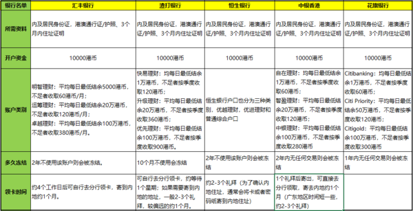 二四六香港資料期期中查詢，深度解析與實(shí)用指南，二四六香港資料期期中查詢，深度解析與實(shí)用指南手冊