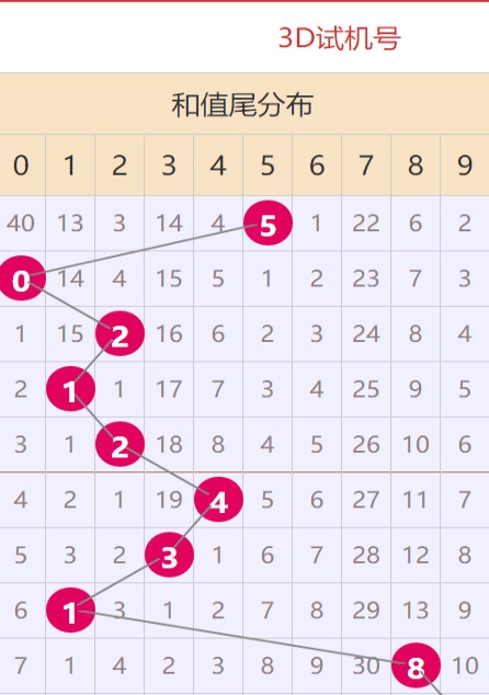 4887正版資料大全——獲取優(yōu)質(zhì)資源的首選之地，4887正版資料大全，優(yōu)質(zhì)資源首選之地