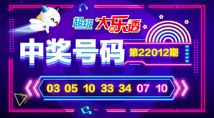白小姐三肖三期必開獎(jiǎng)虎年快樂(lè)——揭秘彩票背后的秘密與策略，揭秘彩票背后的秘密與策略，白小姐三肖三期必開獎(jiǎng)虎年快樂(lè)探討彩票策略與真相