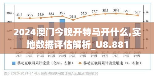 澳門最新動態(tài)，聚焦今晚消息，展望未來的發(fā)展與變化（2025年），澳門未來展望，聚焦最新動態(tài)，展望2025年發(fā)展與變化之夜