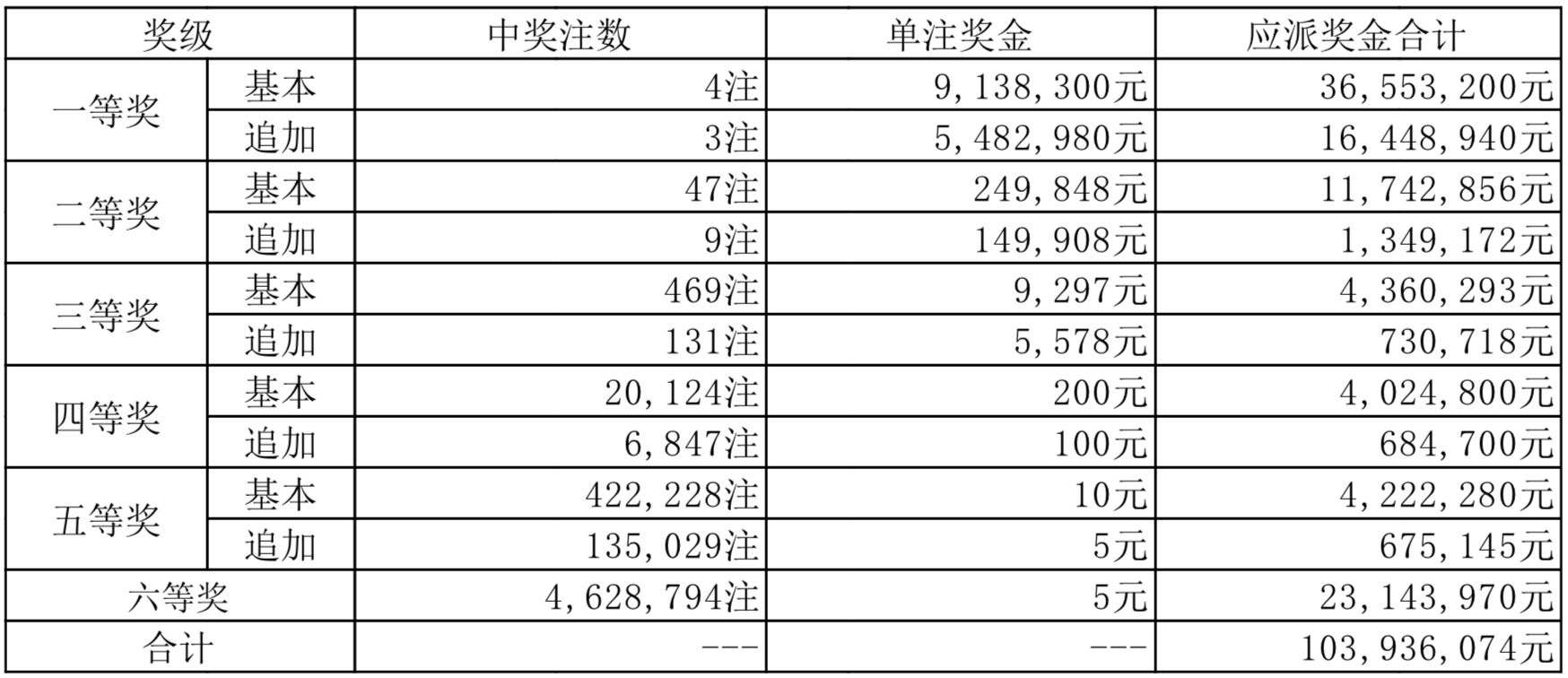 新奧2025年開獎結(jié)果，期待與揭秘，新奧2025年開獎結(jié)果揭曉與揭秘