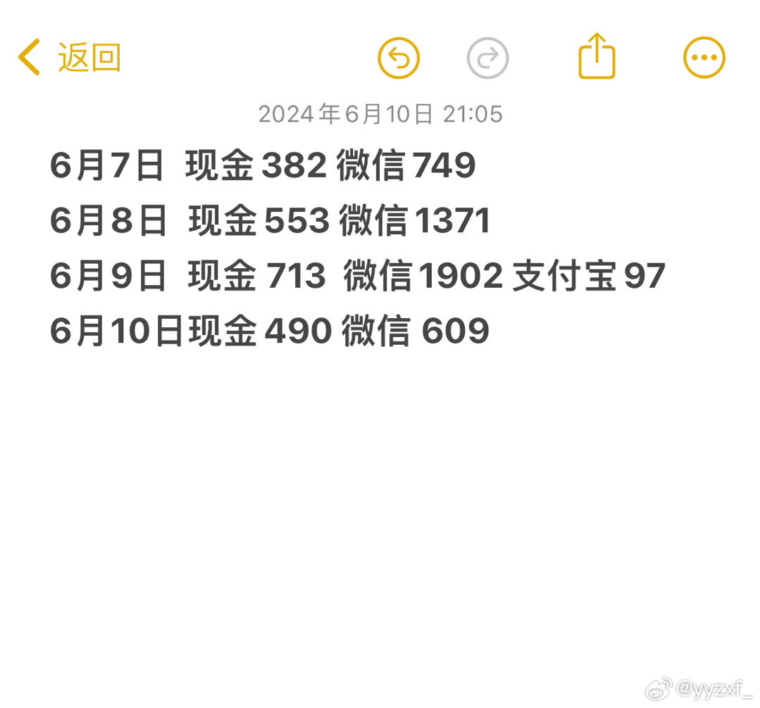 今晚9點35出結(jié)果，期待與揭秘的49小時之旅，揭秘之旅，倒計時至結(jié)果揭曉的49小時等待之夜