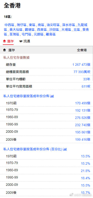 香港金明世家免費(fèi)論壇，探索、交流與共享的優(yōu)質(zhì)平臺(tái)，香港金明世家論壇，探索、交流與共享的優(yōu)質(zhì)平臺(tái)