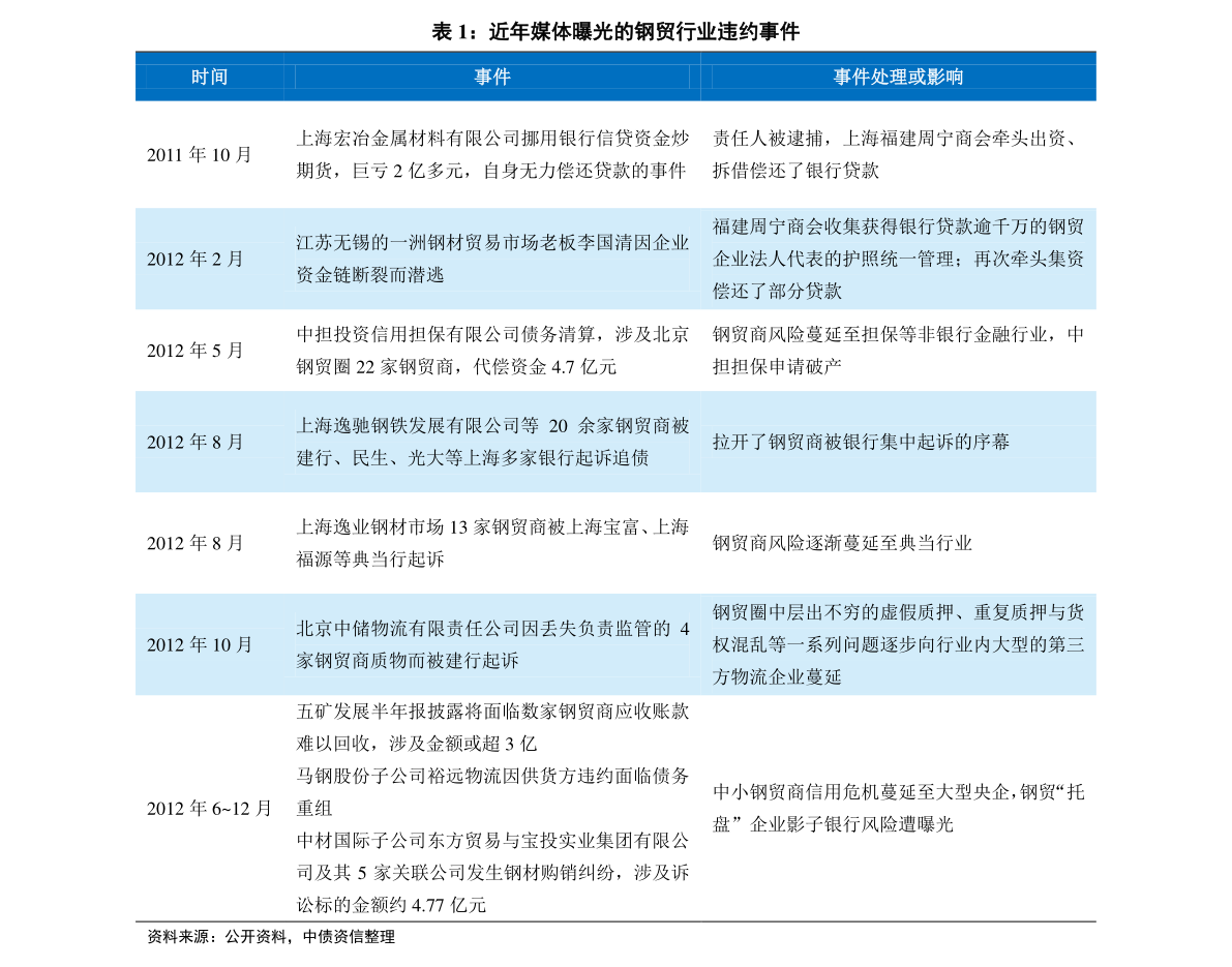 揭秘新奧歷史開獎記錄，探索未來的趨勢與機遇——以第85期與第058期為例，揭秘新奧歷史開獎記錄，探索未來趨勢與機遇的洞察——以第85期和第058期為例分析