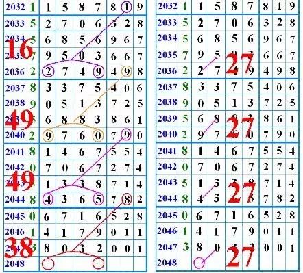 鐵算盤4887開獎結果，探索數(shù)字背后的秘密與策略分析，鐵算盤4887開獎結果揭秘，數(shù)字背后的秘密與策略探索