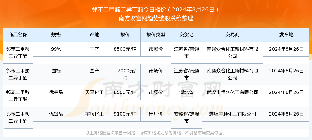 澳門彩票中心，查詢2025年天天開好彩開獎(jiǎng)結(jié)果，輕松掌握最新動(dòng)態(tài)，澳門彩票中心最新開獎(jiǎng)結(jié)果及動(dòng)態(tài)，2025年天天開好彩實(shí)時(shí)更新