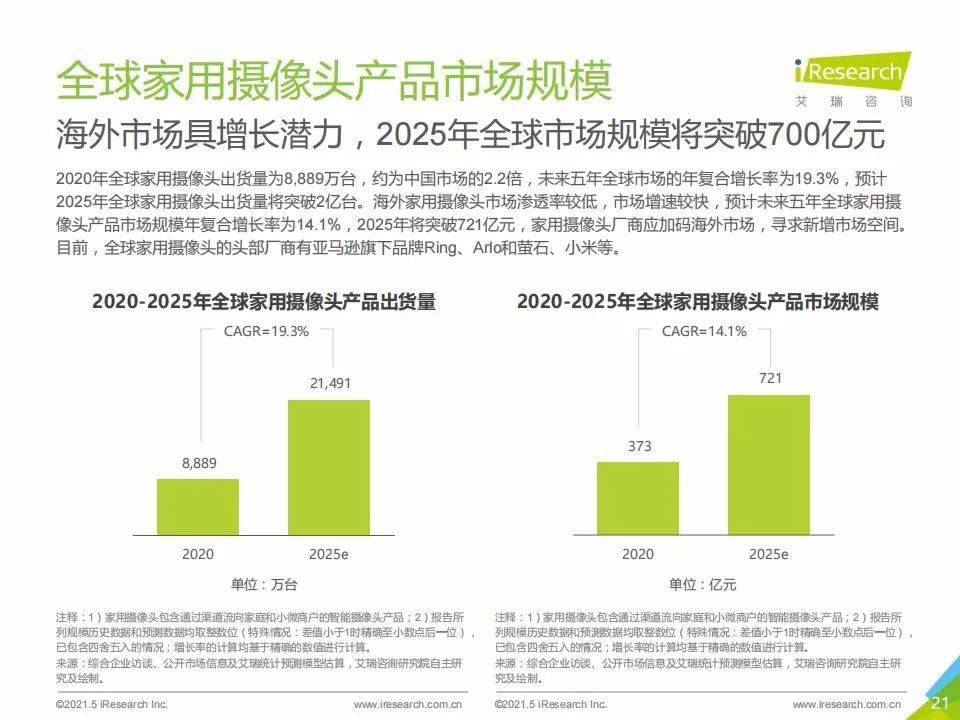 新澳門號(hào)碼查詢記錄2025年，全面解析與前瞻性探討，澳門號(hào)碼查詢記錄深度解析與前瞻性探討（2025年展望）