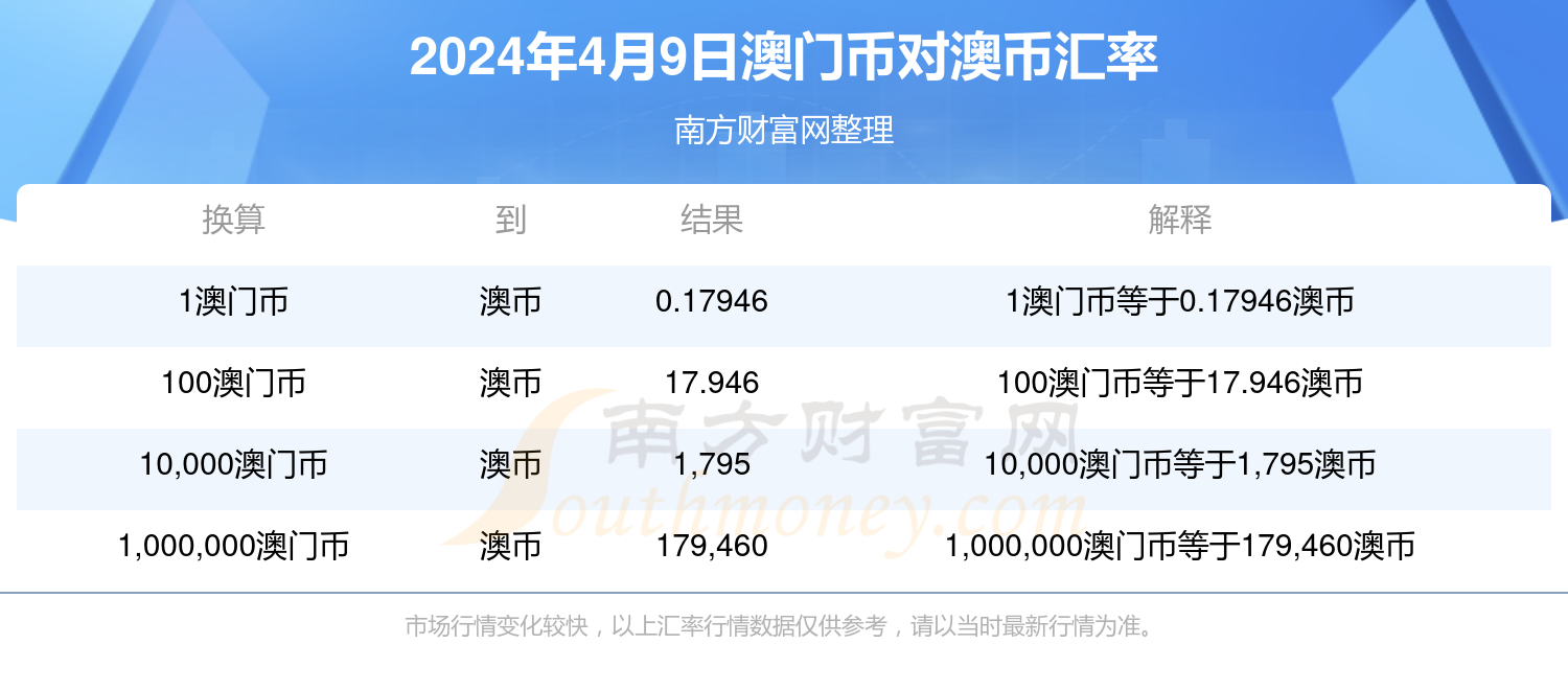 新澳今晚上9點30開獎，全面解析與攻略，新澳今晚9點30開獎全面解析及攻略分享