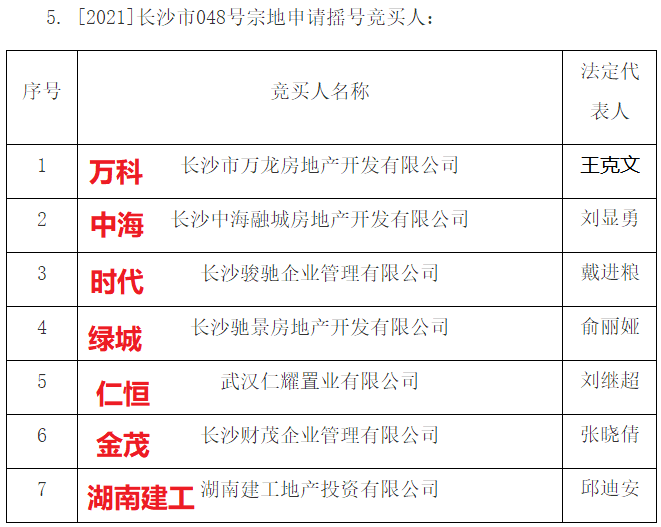 新聞咨詢 第24頁