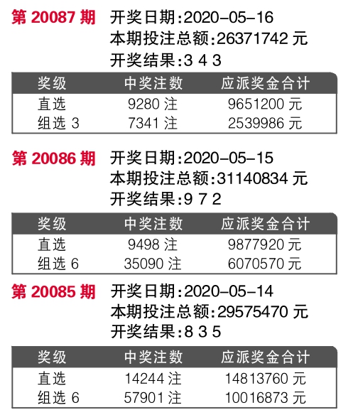 揭秘今晚最快開獎結果記錄 494949 2022版，不容錯過！，揭秘今晚最快開獎結果記錄，494949 2022版獨家爆料！