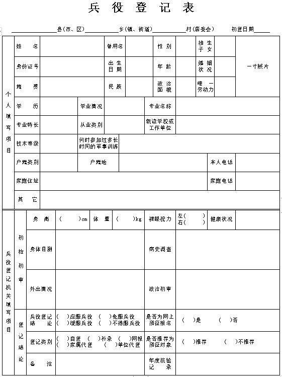 全國征兵網(wǎng)兵役登記表下載，詳細(xì)指南與常見問題解答，全國征兵網(wǎng)兵役登記表下載指南與問題解答