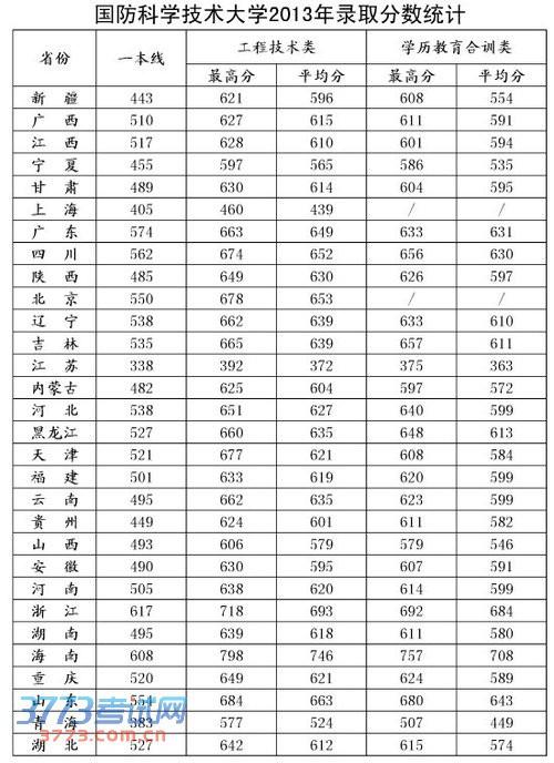 全球十大國防大學排名，深度解析與比較，全球十大國防大學排名深度對比及解析
