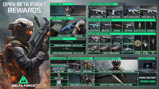 三角洲特種部隊在Steam上的名稱及其相關(guān)介紹，Steam上的三角洲特種部隊名稱及介紹概述