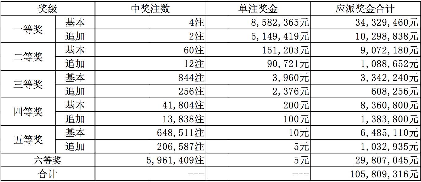 新澳今晚9點30分開獎結(jié)果查詢表——全方位解析與實時查詢指南，新澳今晚9點30分開獎結(jié)果實時查詢與全方位解析指南