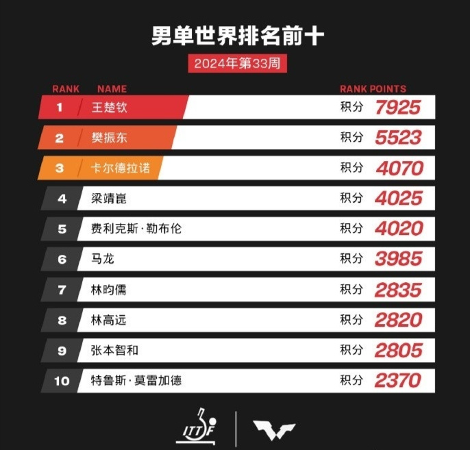 全新升級(jí)！7777788888精準(zhǔn)管家婆更新時(shí)間與功能詳解，全新升級(jí)！精準(zhǔn)管家婆7777788888更新時(shí)間及功能詳解