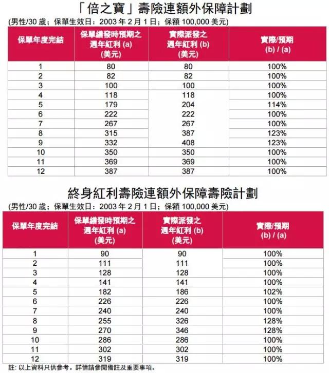 香港開獎記錄查詢結(jié)果，全面解析與深度探討
