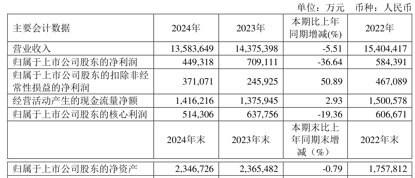 2024新奧正版資料大全——一站式獲取最新資訊與資源，2024新奧正版資料大全，最新資訊與資源一站式獲取