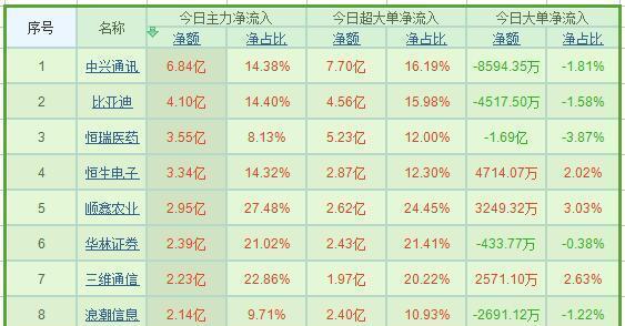 九肖十碼全年最準(zhǔn)資料，揭秘精準(zhǔn)預(yù)測的秘密，揭秘九肖十碼全年精準(zhǔn)預(yù)測資料，揭秘精準(zhǔn)預(yù)測的秘密